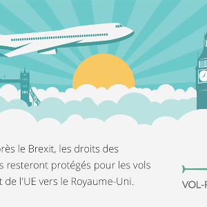 Brexit : Les compagnies aériennes britanniques cesseront-elles de voler vers l’UE ?