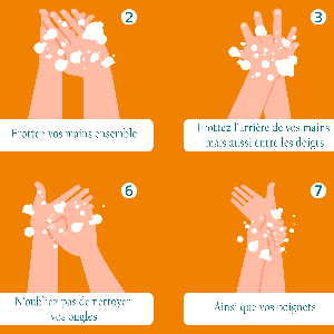 SANTÉ : JOURNÉE MONDIALE DU LAVAGE DES MAINS, COMMENT BIEN SE LES LAVER ?