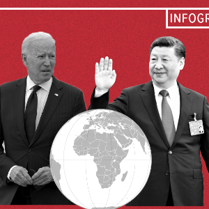 AFRIQUE2050 : Comment la Chine et les États-Unis se battent pour l'Afrique