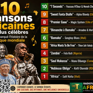 Les 10 chansons africaines les plus célèbres qui ont marqué l’histoire de la musique mondiale