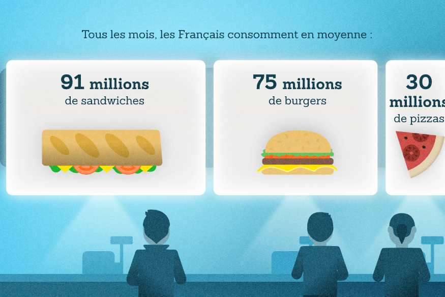 Journée internationale de la malbouffe