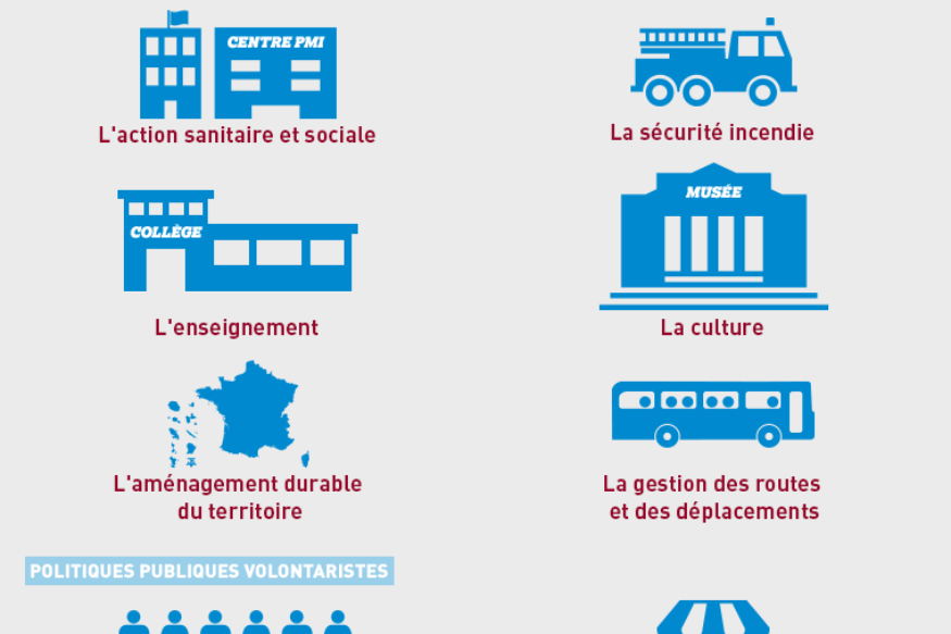 POLITIQUES : Les électrices et électeurs du canton 3 Argenteuil-Bezons se demandent quel est le rôle du Conseiller Départemental ?