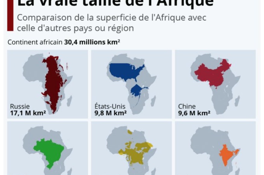 AFRIQUE2050 Géographie : Quelle est la vraie taille de l'Afrique ?