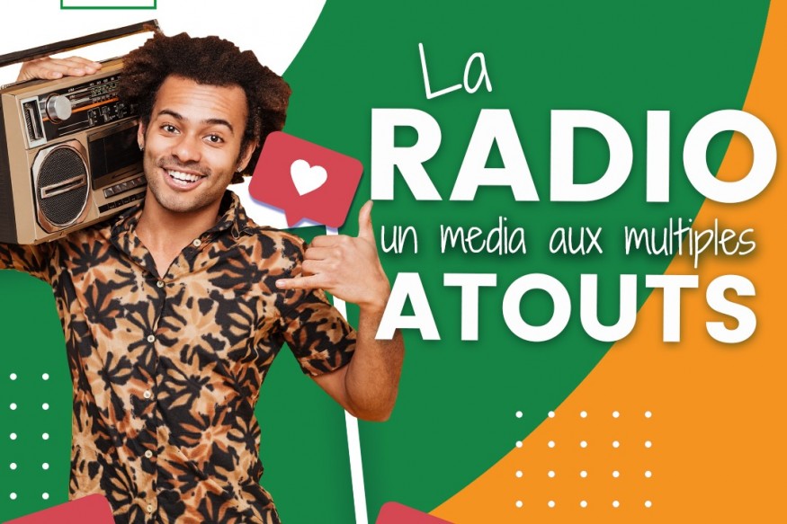 Voici ce que vous devez savoir sur la radio un média encore plus efficace aujourd’hui
