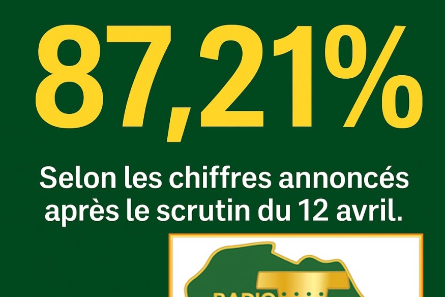 Présidentielle au Gabon : un taux de participation estimé à 87,21 %